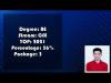 Embedded thumbnail for prashanthmv10@gmail.com