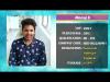 Embedded thumbnail for manojgowda081998@gmail.com