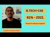 Embedded thumbnail for sarathchandraprasad122@gmail.com